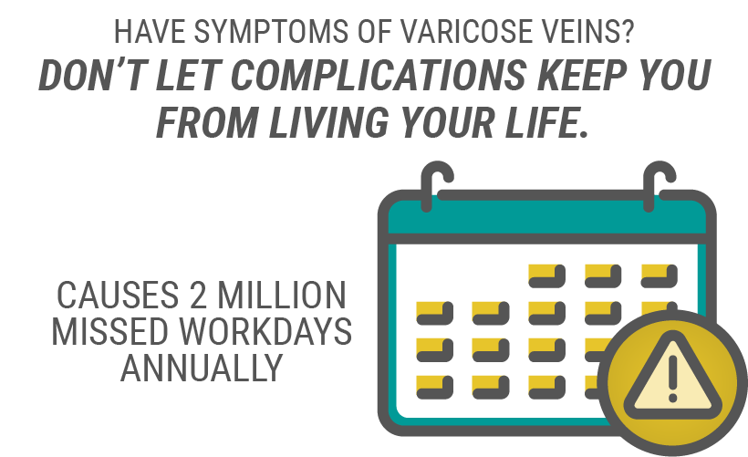 Chronic venous ulcerations result in the loss of 2 million workdays per year in the United States