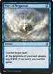 Pact of Negation #73