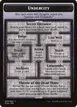 Undercity // The Initiative #20