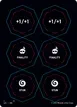Ability Punchcard #19