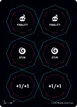 Ability Punchcard #20