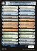 Shadows Over Innistrad Checklist 1 #CH1