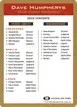 Dave Humpherys Decklist #dh0b