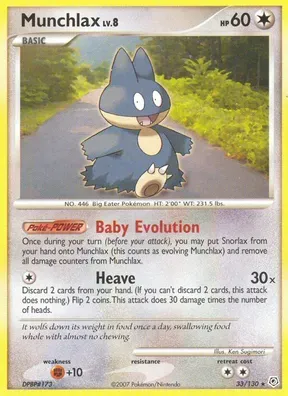 Munchlax #33