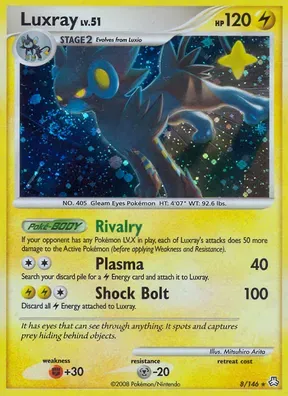Luxray #8