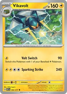 Vikavolt #66