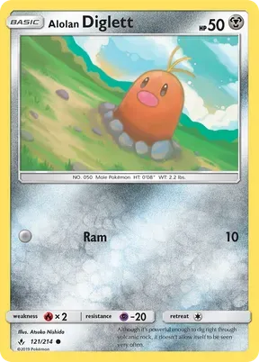 Alolan Diglett #121