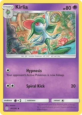 Kirlia #81
