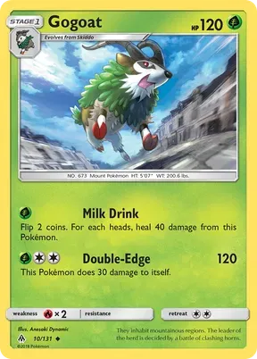 Gogoat #10