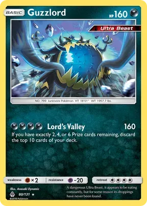 Guzzlord #80