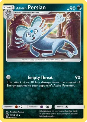 Alolan Persian #119