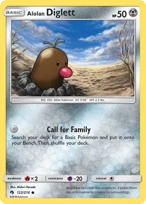 Alolan Diglett #122