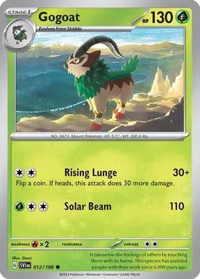 Gogoat #12