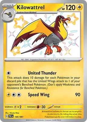 Kilowattrel #146