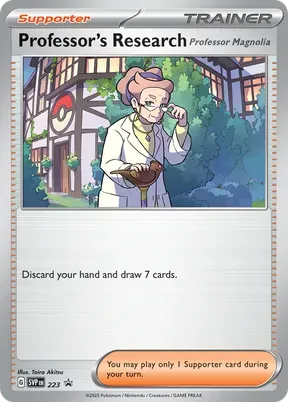 Professor's Research #223