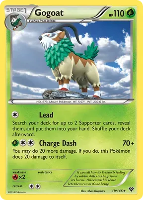 Gogoat #19