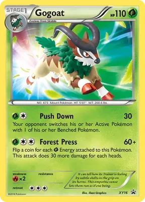 Gogoat #XY16