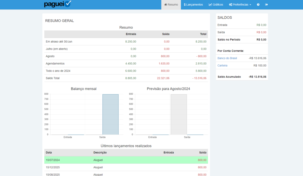 Tela do Resumo Geral do Paguei com os movimentos financeiros.