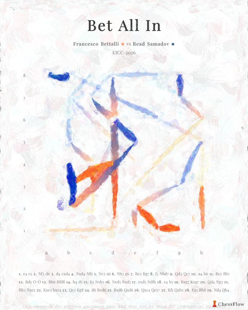 Chess artwork of Francesco Bettalli vs Read Samadov at EICC 2026