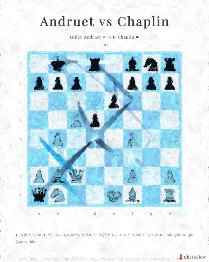 Chess artwork of Gilles Andruet vs D Chaplin at corr