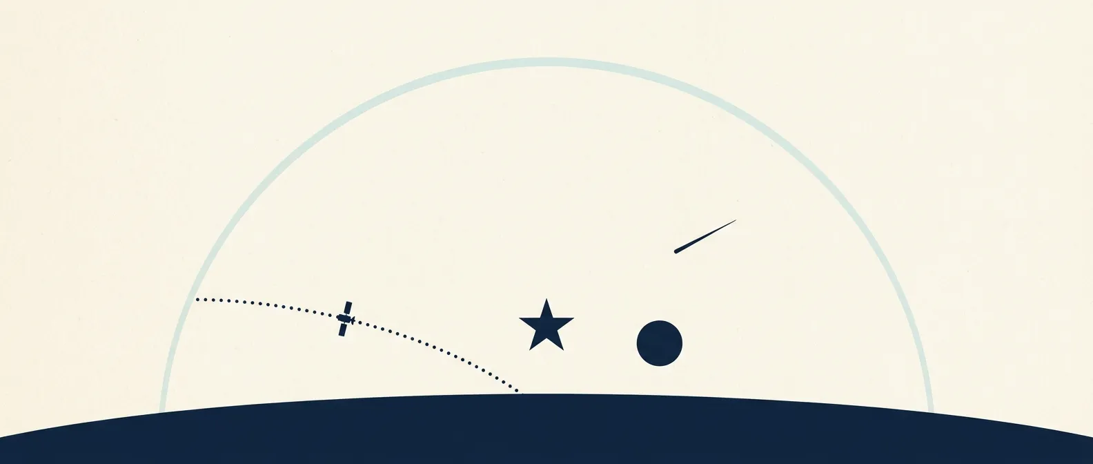 Field diagram of common lights in the sky