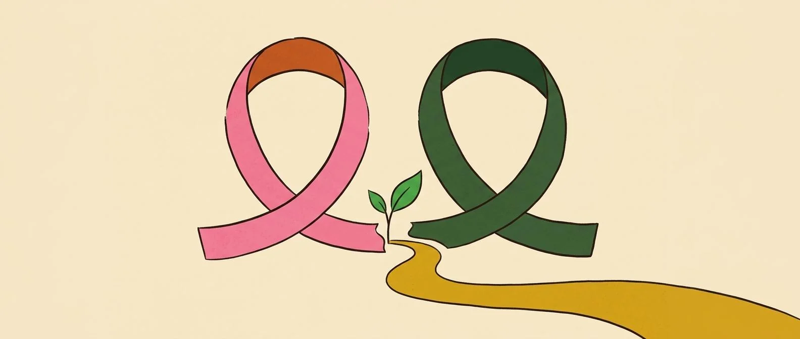 Two ribbon loops separating as a new leaf and path emerge between them.