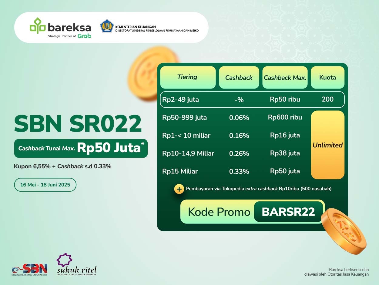 Promo SBN Syariah: Beli SR022, Raih Cashback Tunai Pasti hingga Rp50 Juta