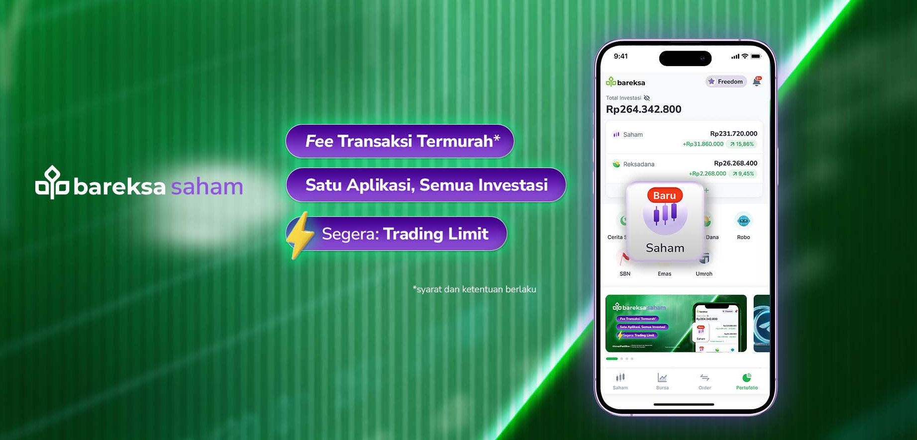 Cara Daftar Bareksa Saham: 8 Langkah Mudah Buka RDN untuk Trading Saham