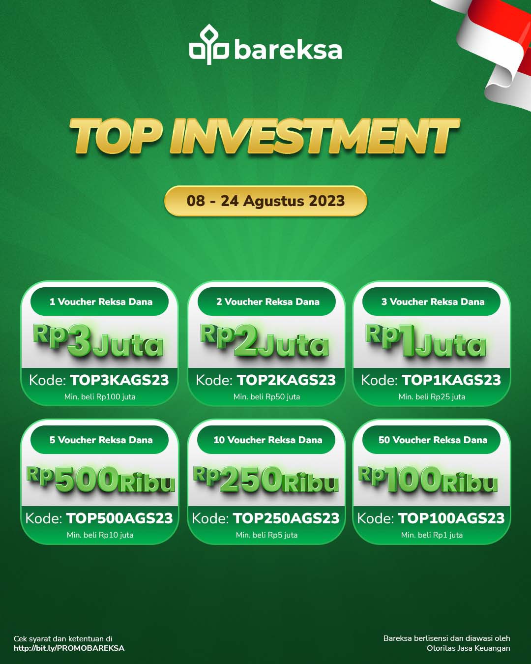 Selamat! Ini Pemenang Promo Top Investment Agustus 2023 Berhadiah Reksadana hingga Rp3 Juta