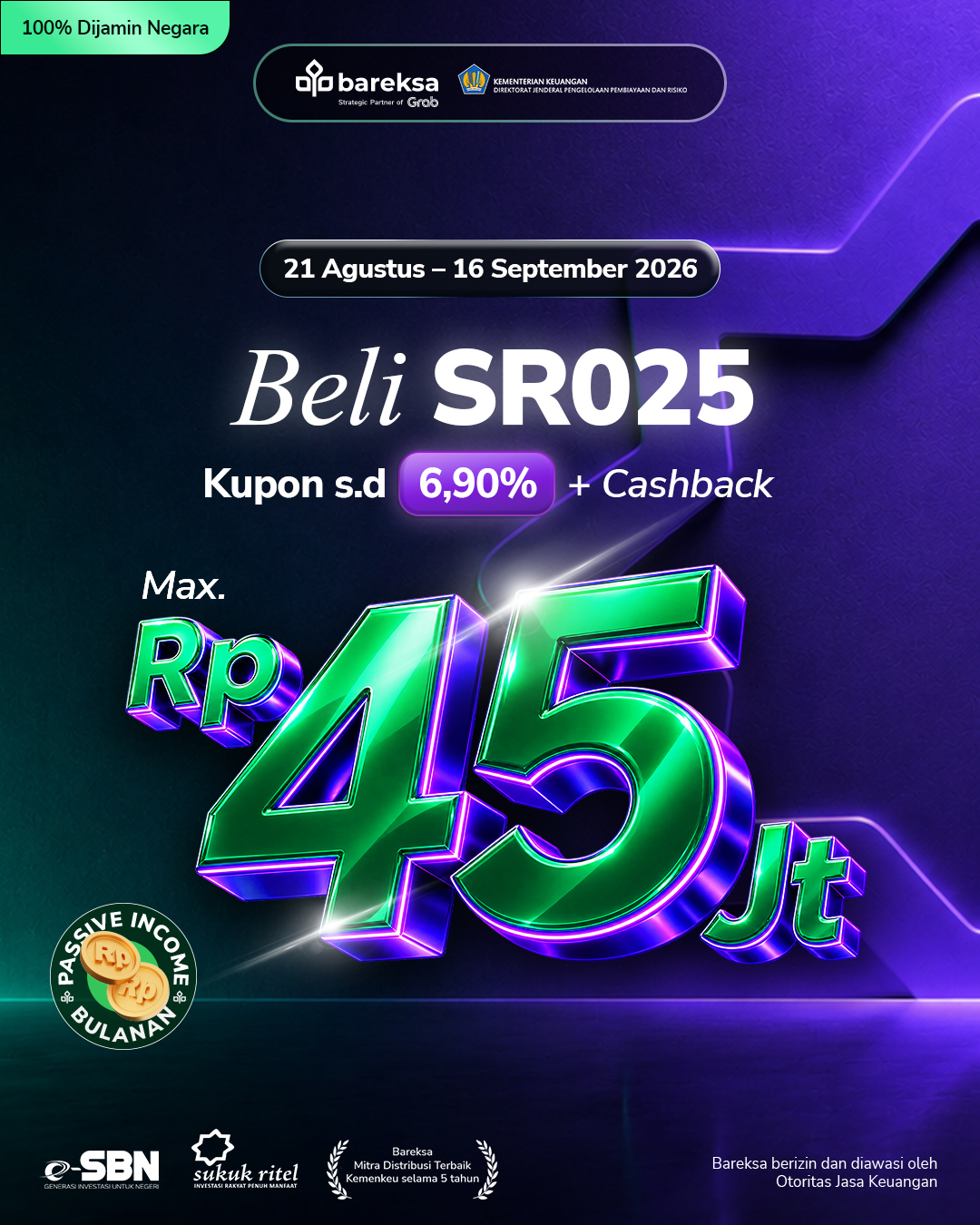 Promo SBN Syariah di Bareksa: Beli SR025 Berhadiah Cashback hingga Rp45 Juta