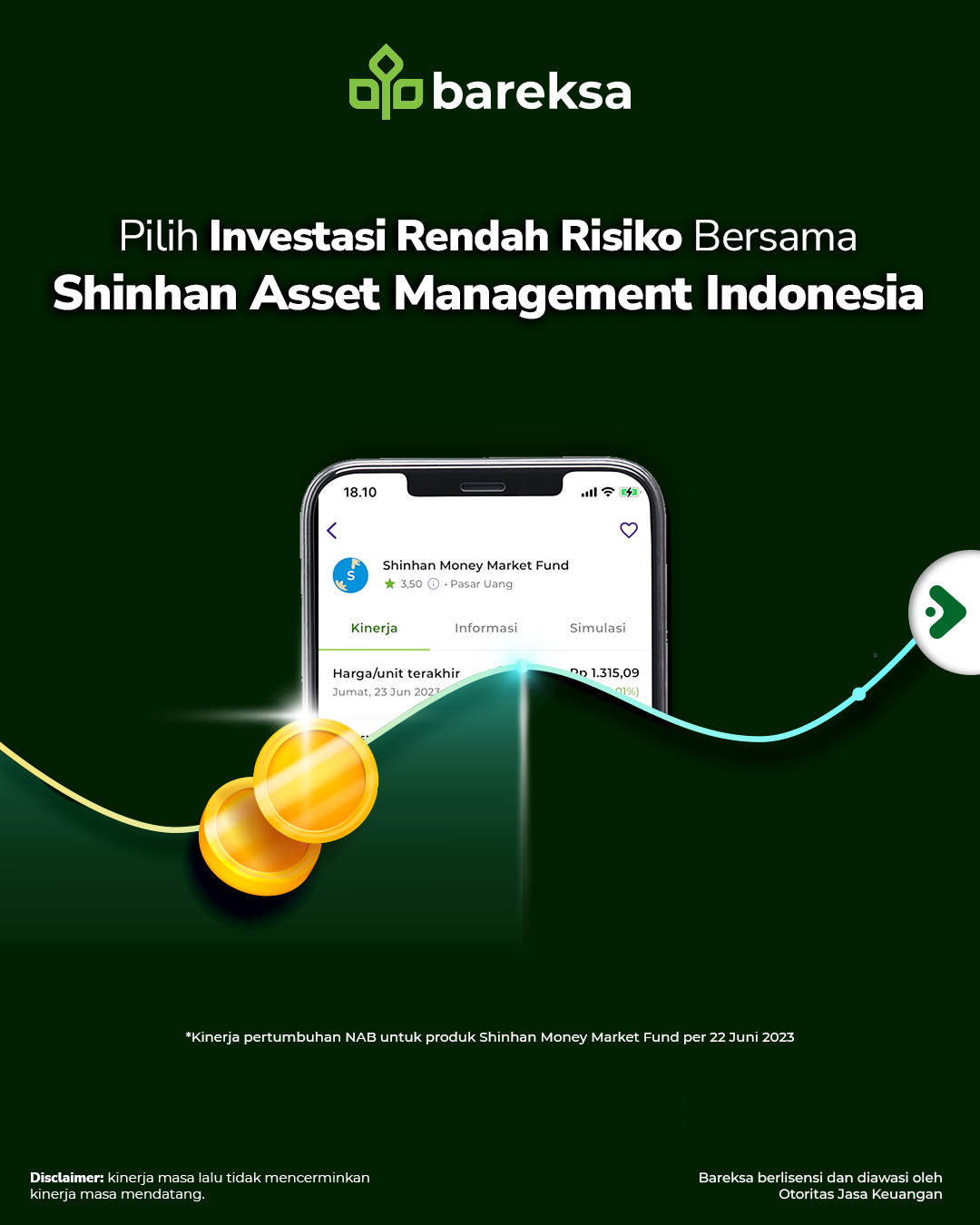 Selamat! Ini Pemenang Promo Shinhan AM Berhadiah Reksadana hingga Rp1 Juta