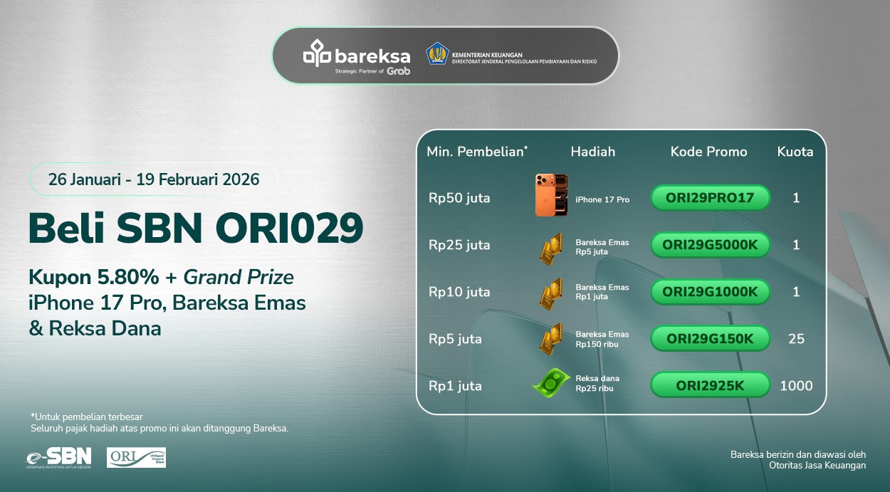 Promo SBN 2026: Beli ORI029 Berhadiah iPhone 17 Pro, Emas dan Reksadana