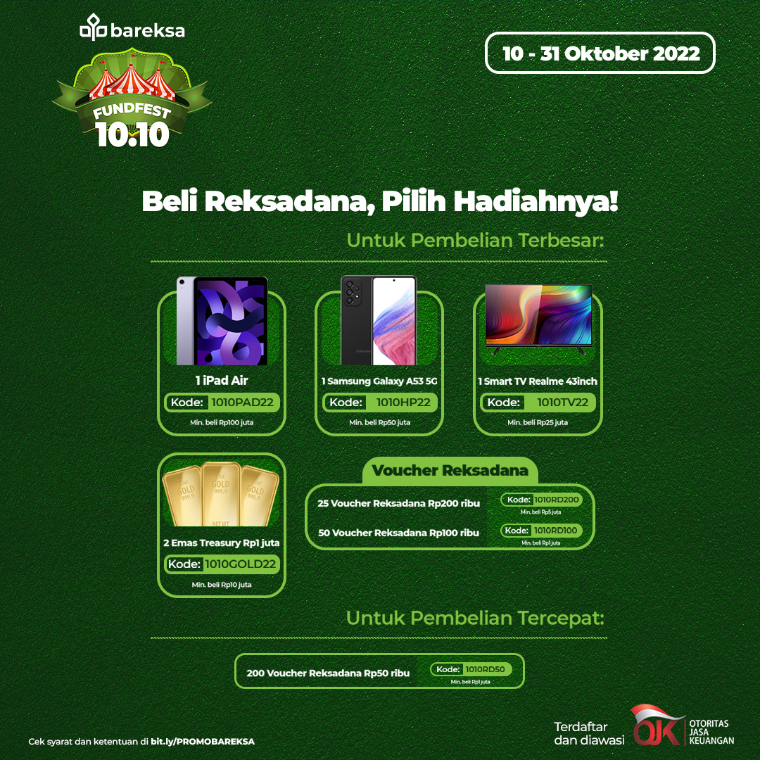 Selamat! Ini Pemenang Promo FundFest 10.10 Reksadana Berhadiah iPad hingga Emas