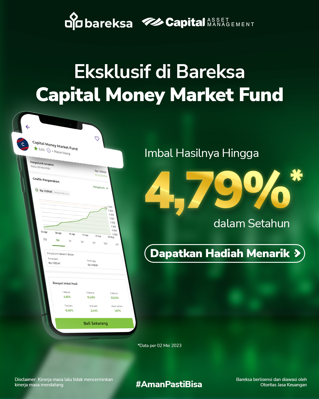 Kumpulkan Dana Darurat dengan Capital Money Market Fund dan Dapatkan Cashback Reksadana