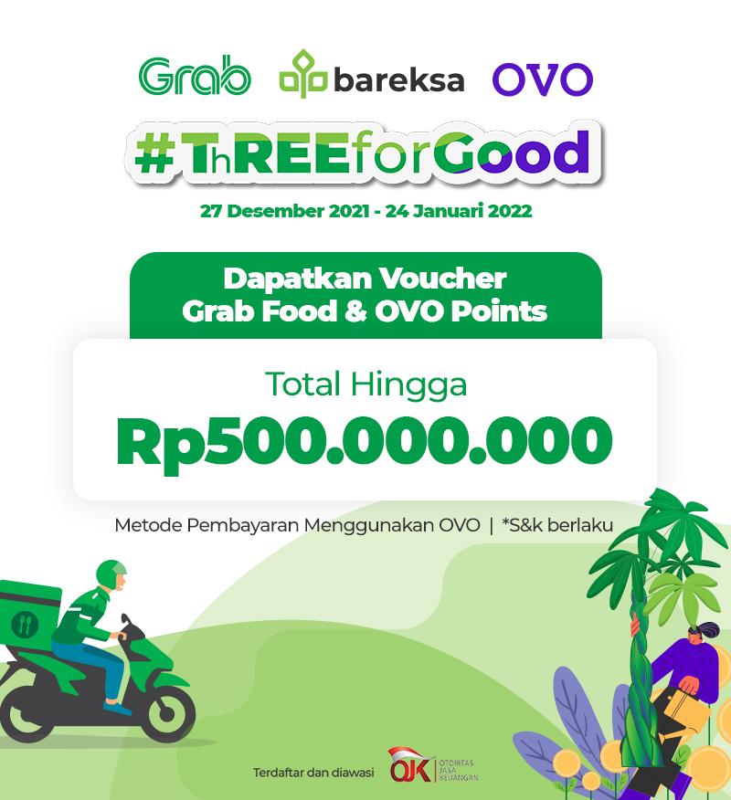 Beli Reksadana dan Emas Berhadiah Voucher Grab Food & OVO Point Total Rp500 Juta