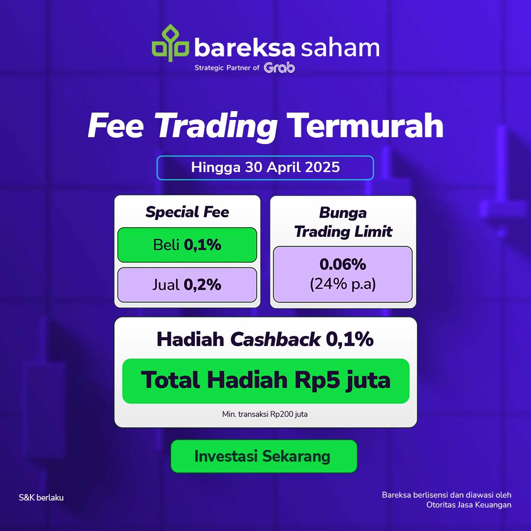Selamat! Ini Pemenang Promo Bareksa Saham April Berhadiah Cashback hingga Rp200 Ribu