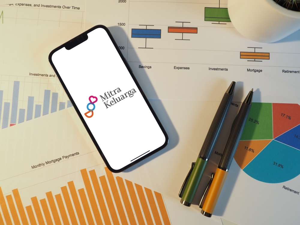 Rahasia Investor Cerdas: Sektor Kesehatan Defensif & Potensi Jackpot Saham MIKA