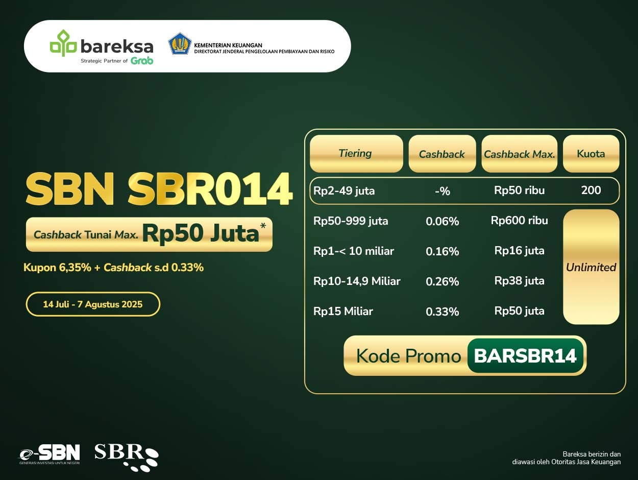 Promo SBN Ritel: Beli SBR014, Berhadiah Cashback Tunai hingga Rp50 Juta