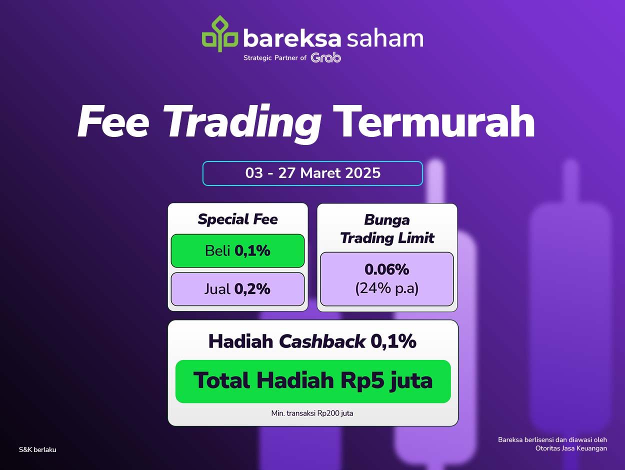 Trading di Bareksa Saham Banyak Promo! Cashback Rp200 Ribu dan Fee Transaksi Termurah
