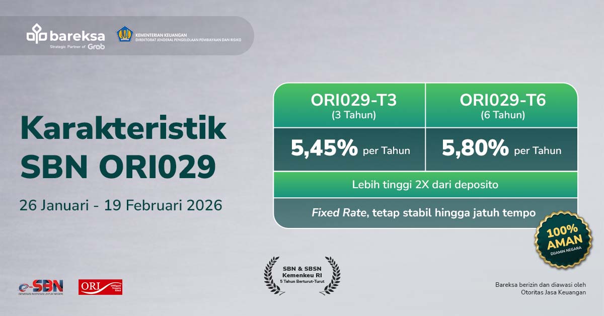 ORI029 SBN 2026: Safe Haven di Tengah Gejolak Pasar Global, Kupon hingga 5,8%