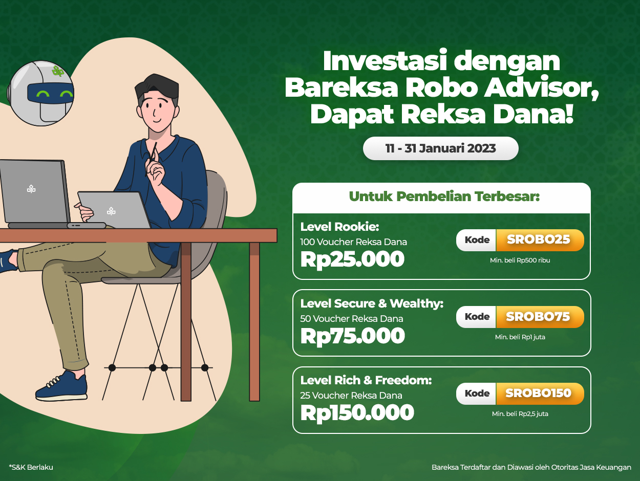 Selamat! Ini Pemenang Promo Cerita Investasi Bareksa Robo Advisor Berhadiah Reksadana