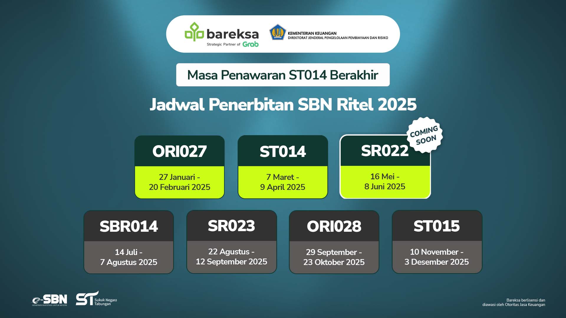 Pemesanan ST014 Tembus Rp23,35 Triliun, Sukuk Ritel SR022 Segera Terbit!