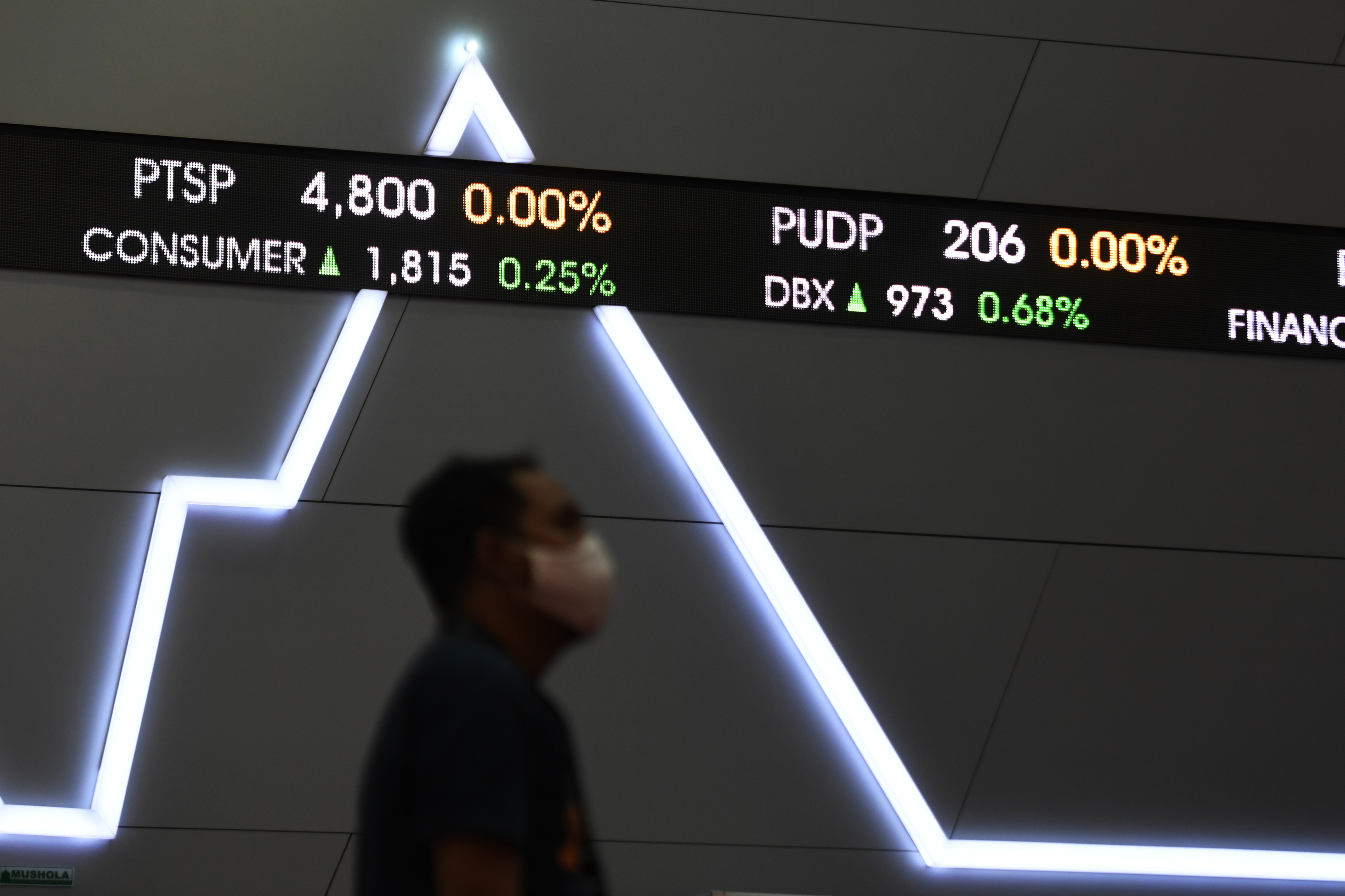 Ini Alasan Investasi di Reksadana Indeks Cenderung Terjangkau