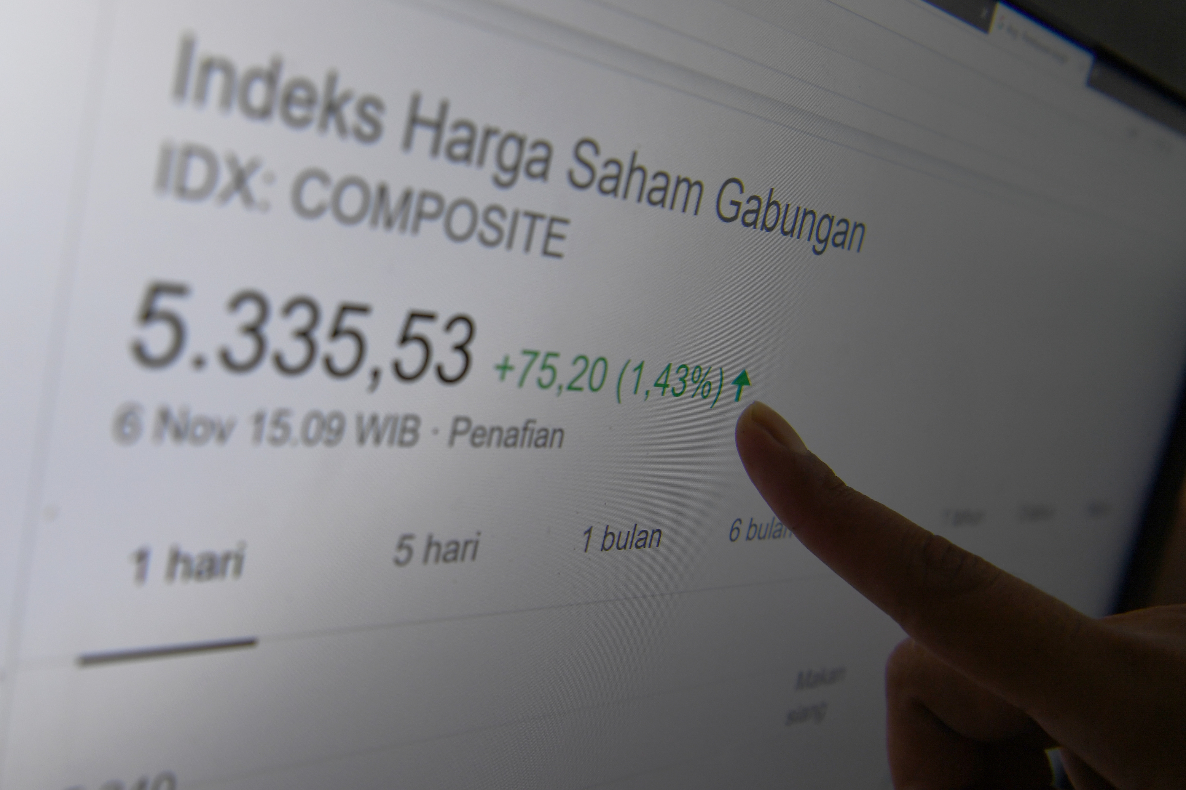 Berita Hari Ini : OJK Siapkan Regulasi Mitigasi Fintech, IHSG Kembali Tembus 5.500