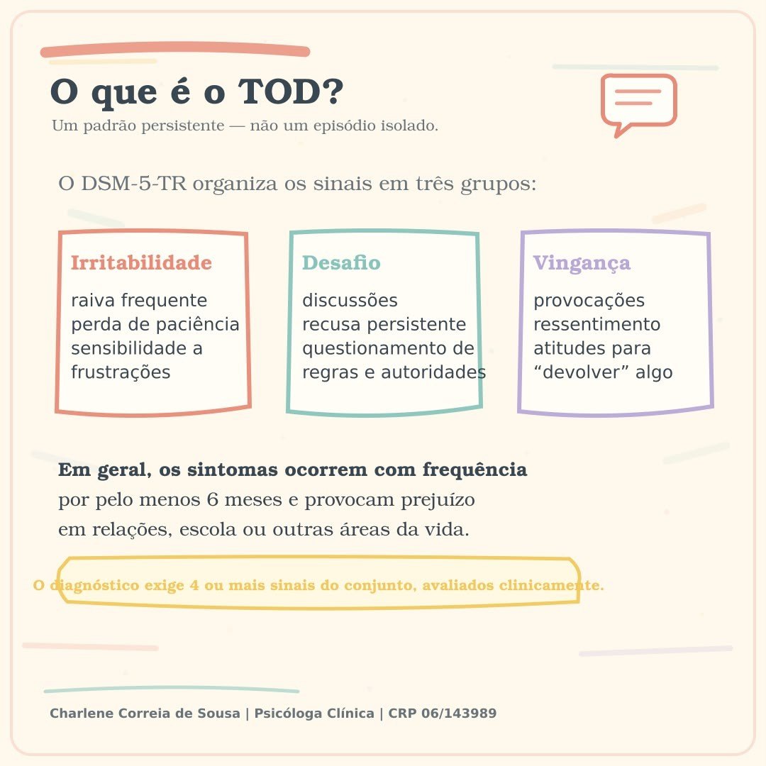 post imagem
