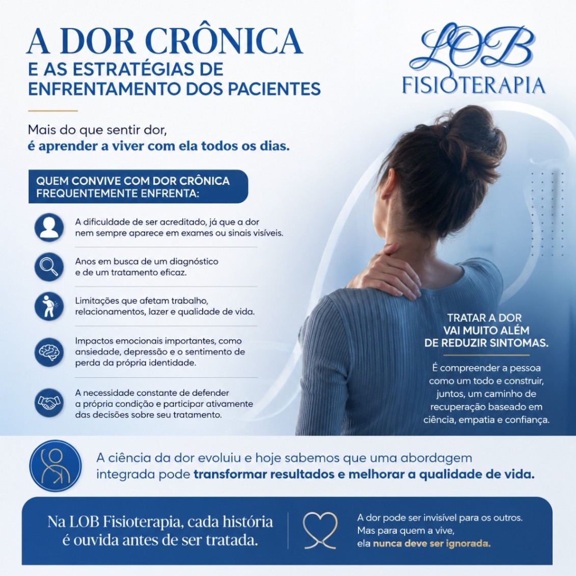 post imagem