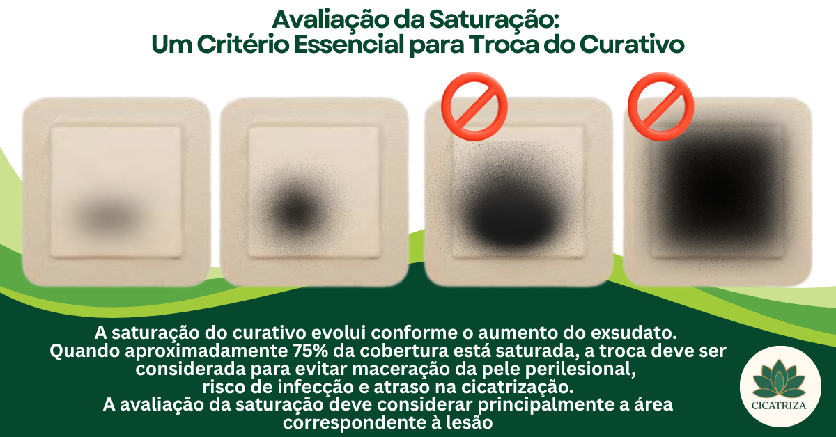 post imagem