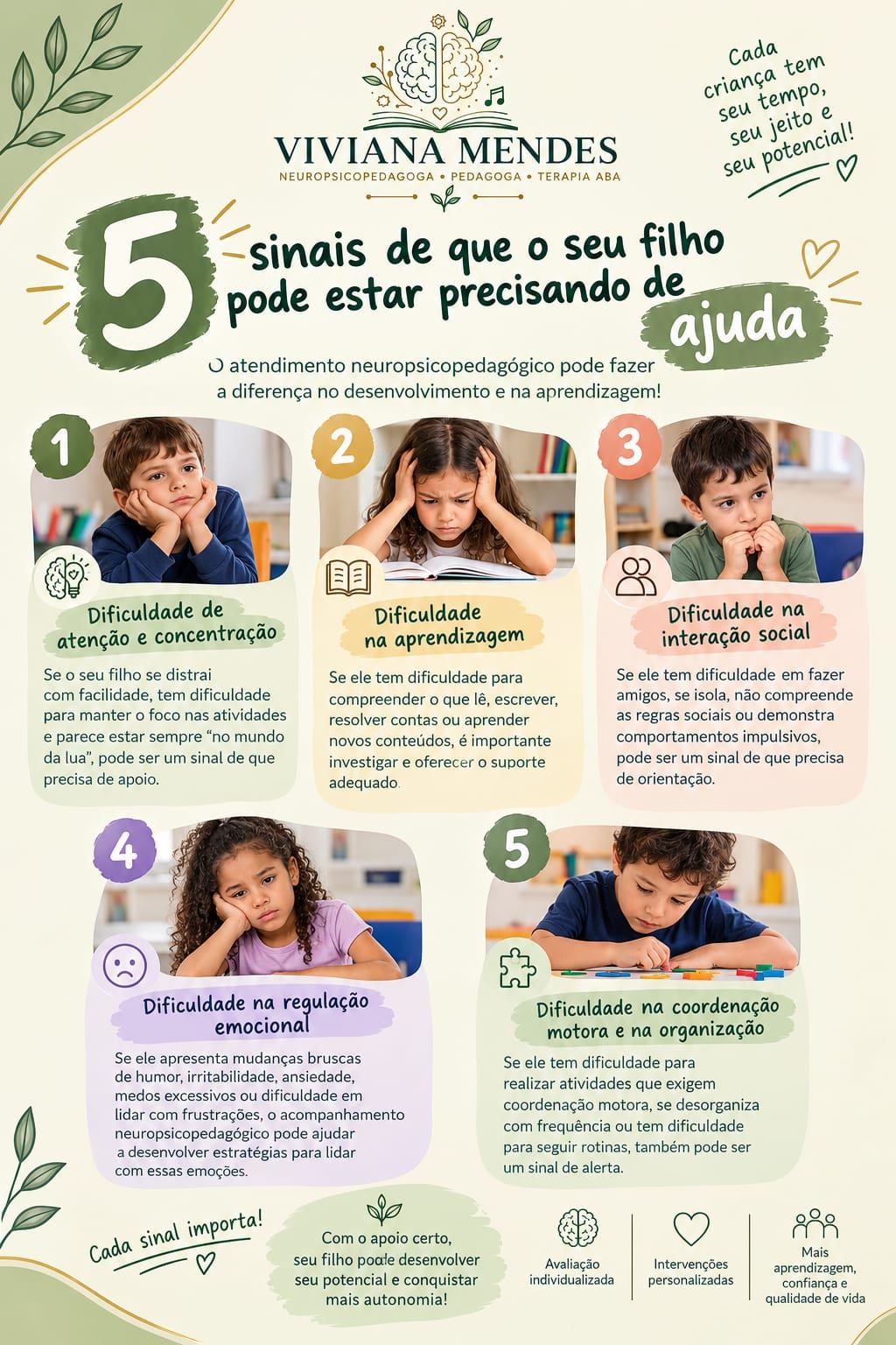 post imagem