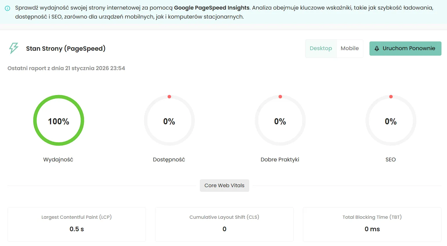 PageSpeed Insights CWV