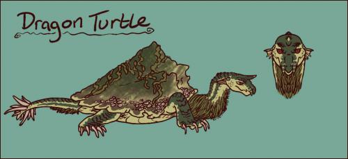 GW Dragon Turtle